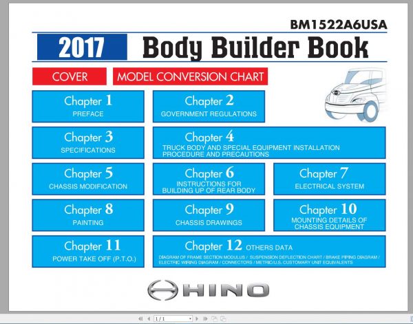 HINO Truck Workshop Manuals 2017 CD3