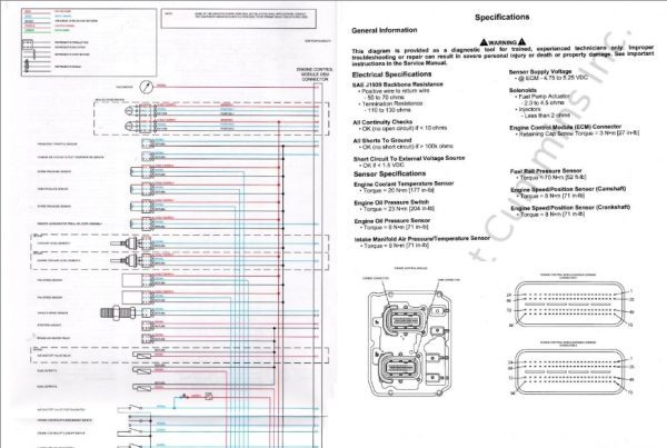 Hyundai Forklift Trucks Service Manual 20183