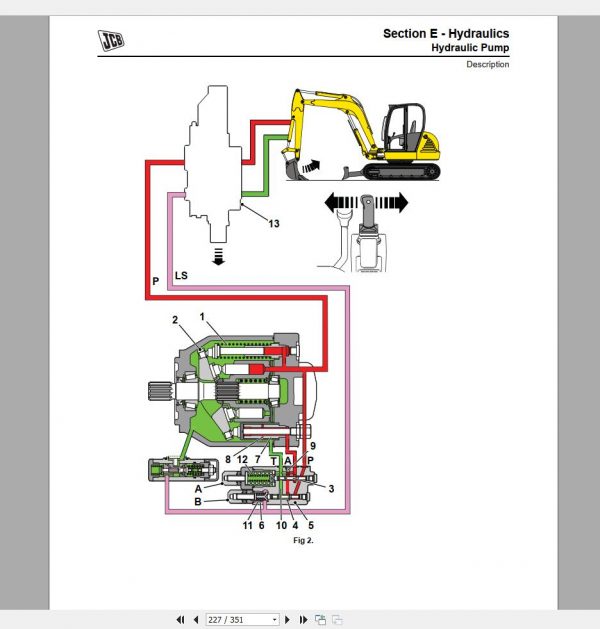 JCB New Model Service Manual 2019 Full DVD12