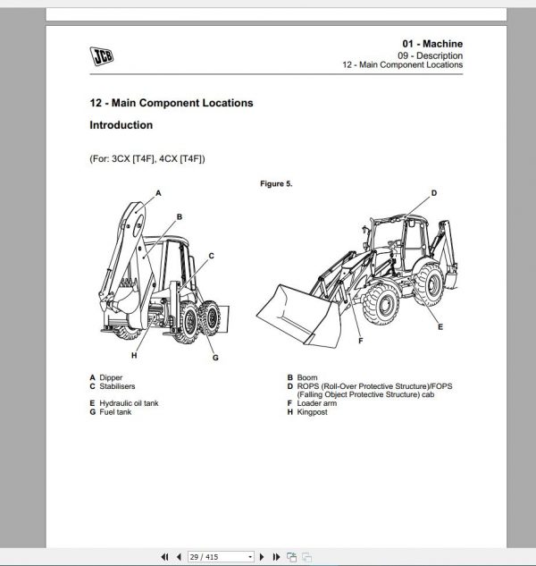 JCB New Model Service Manual 2019 Full DVD8