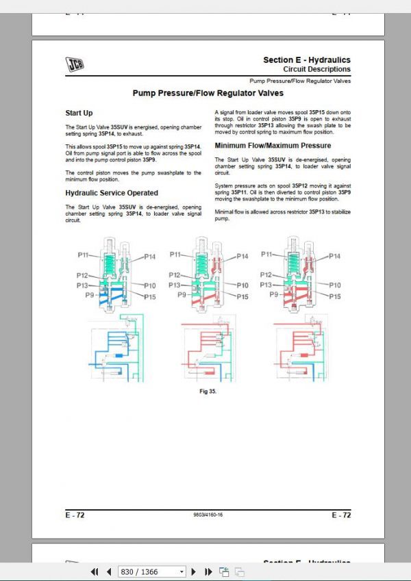JCB Wheeled Loading Shovel 426435436446 Service Manual2