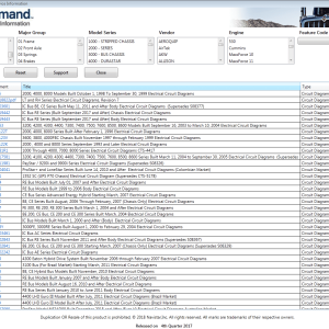 NAVISTAR OnCommand Service Information 1