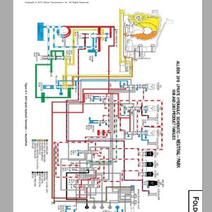 Allison DTCs Service Manuals and Wiring DVD5