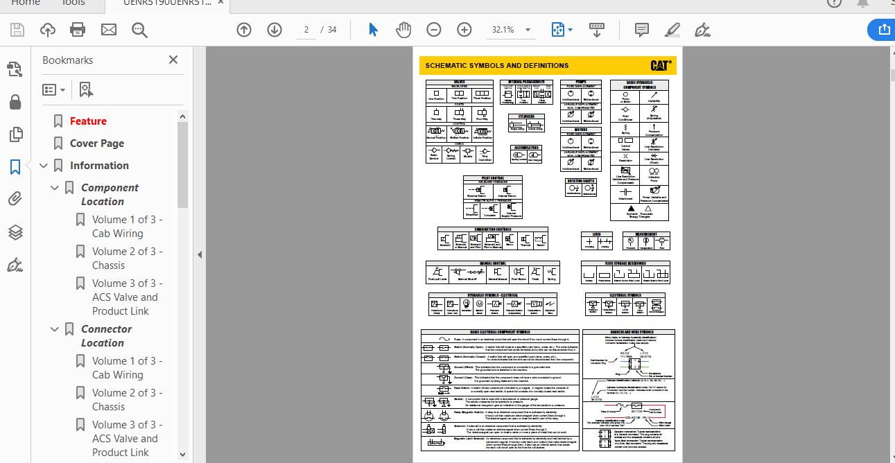 CAT 347F AP41 UP Excavator Hydraulic Electrical System Attachment 2