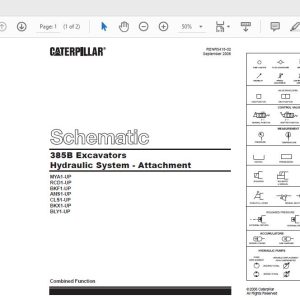 CAT 385B ANS1 UP Excavator Hydraulic Electrical System Attachment 2