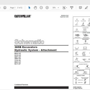 CAT 385B BKF1 UP Excavator Hydraulic Electrical System Attachment 2