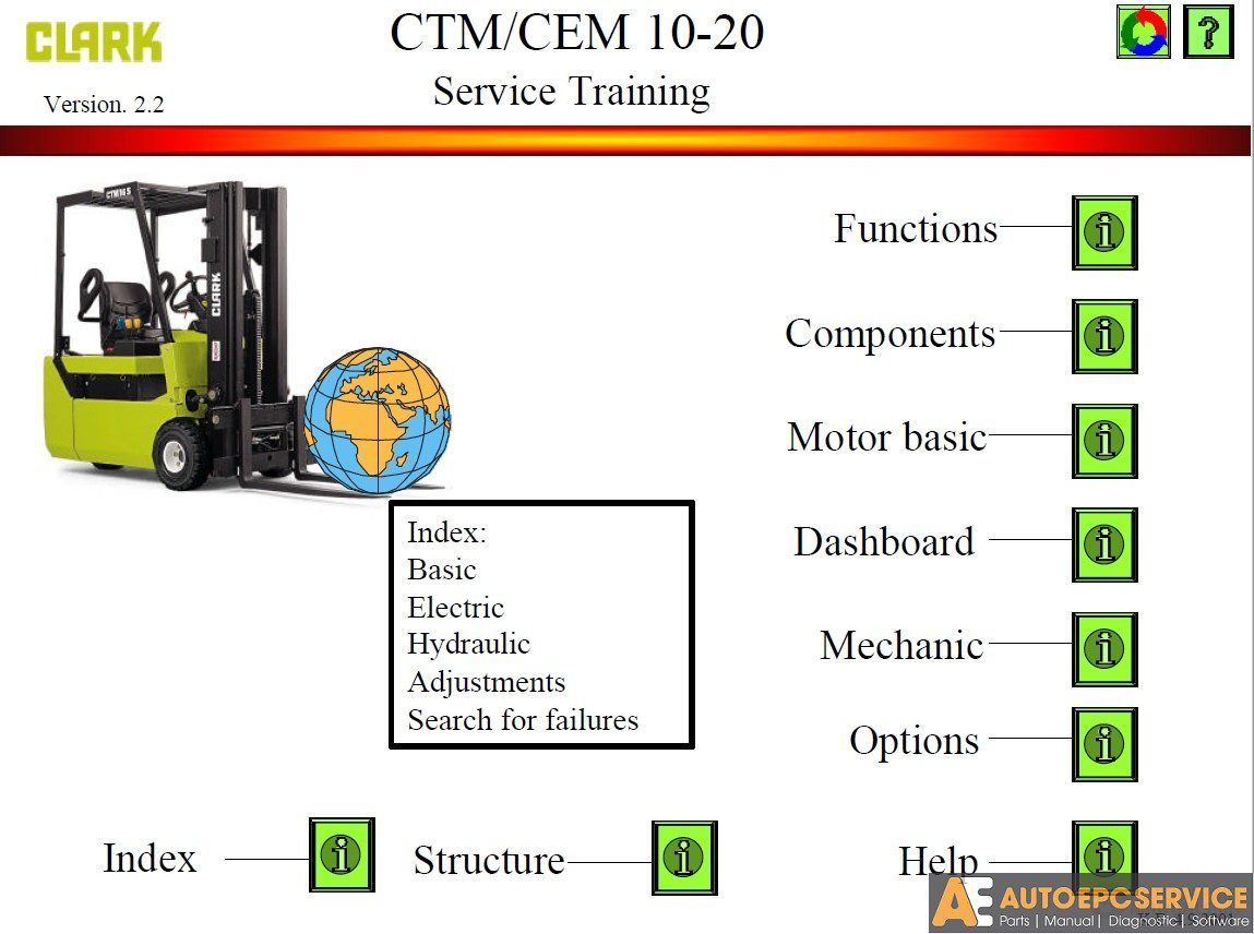 Clark Forklift Full Set Manual DVD 2 1