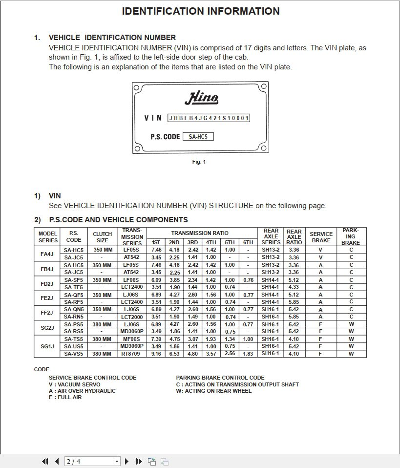 HINO Truck All Series FA FB 239E 13 Workshop Manuals 2002 EN 2