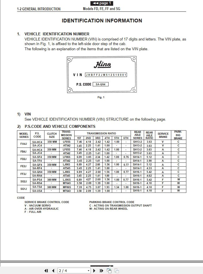 HINO Truck All Series FDFEFFSG 16 1 Workshop Manuals 2001 EN 1