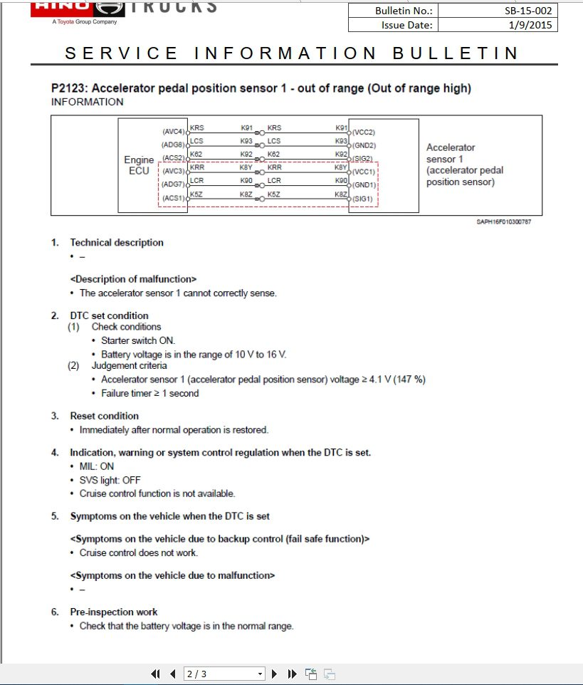 HINO Truck All Series Service Bulletins Service Manual Updates 2019 EN 5