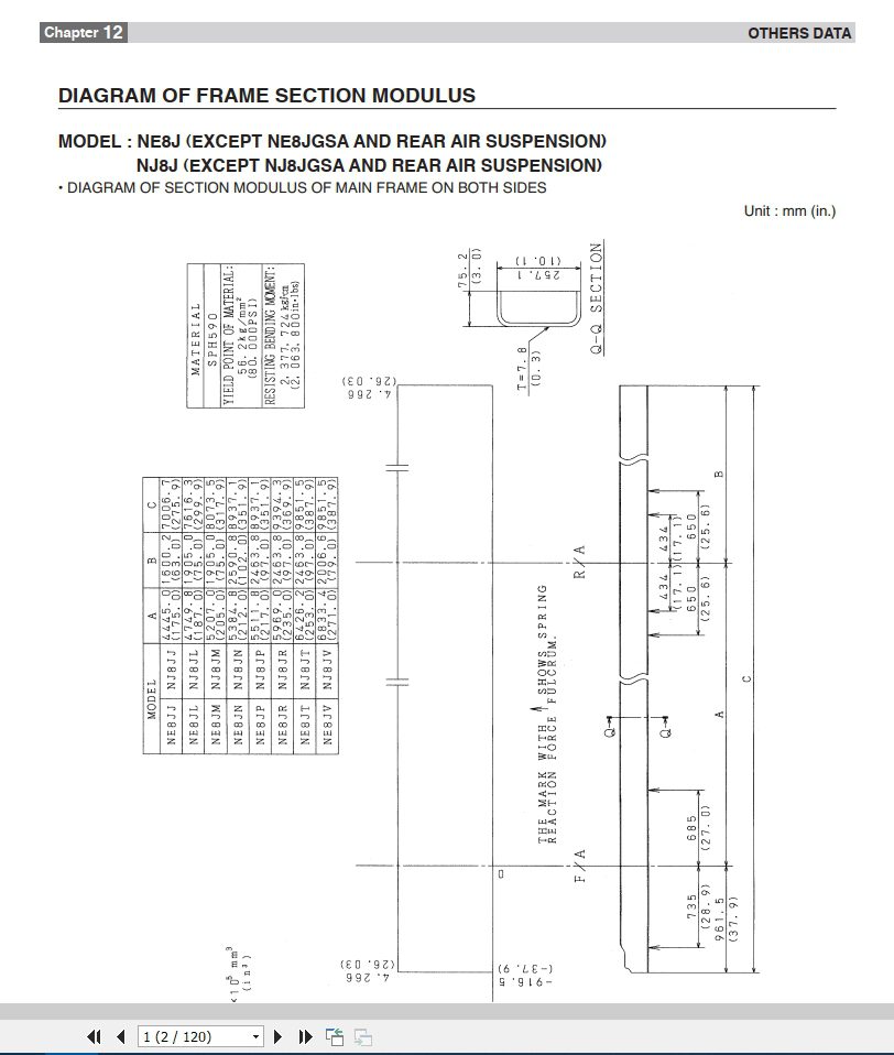 HINO Truck Body Builder Book US007C Manuals Guide 2013 EN 4