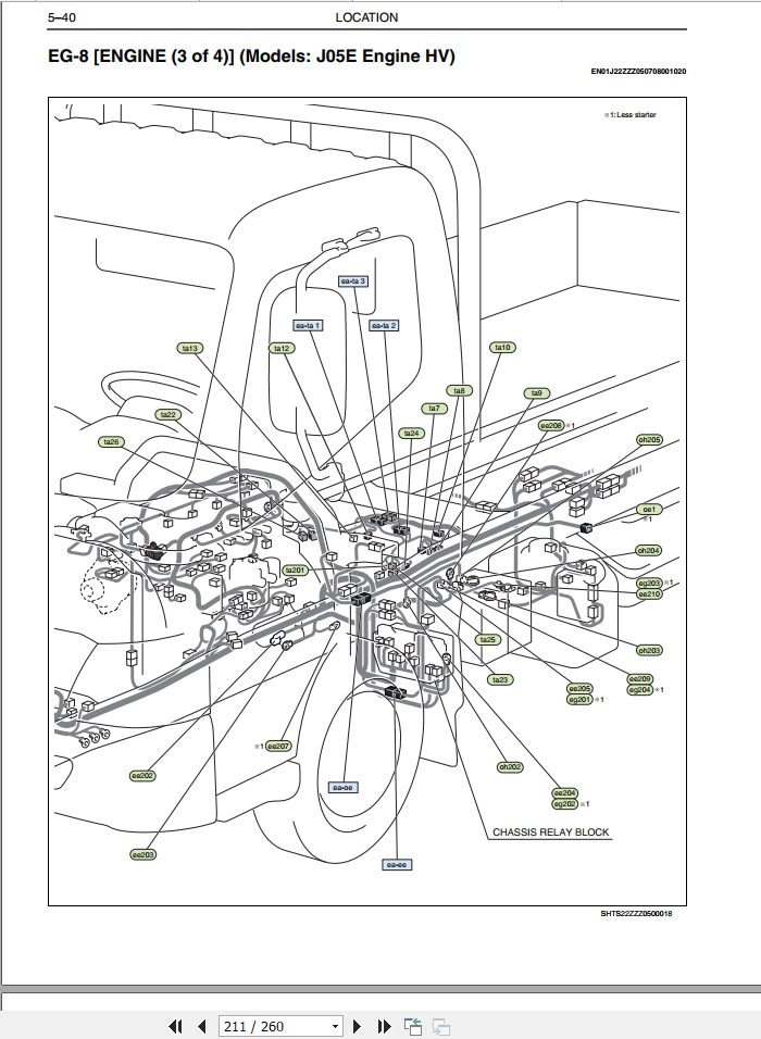 HINO Truck Chassis 155 155h 195 195h Workshop Manuals 2010 EN 4