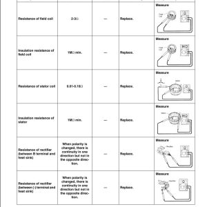HINO Truck Engine All Series 145 165 185 238 258LP 268 338 Workshop Manuals 2010 EN 4