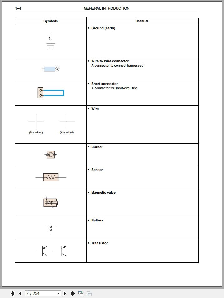 HINO Truck Engine All Series 155 155h 195 195h Workshop Manuals 2013 EN 2