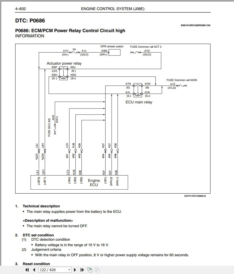 HINO Truck Engine All Series 238 258LP 268 338 Workshop Manuals 2015 EN 3