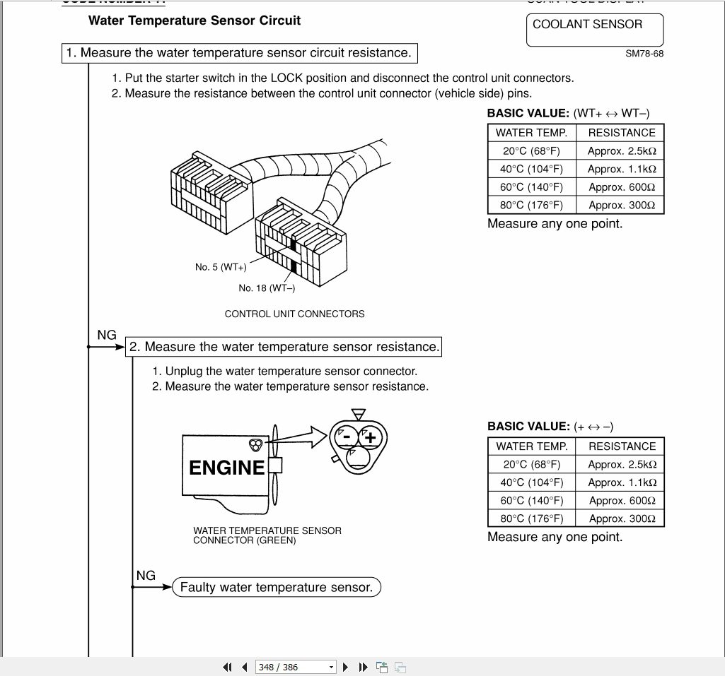 HINO Truck Engine All Series FD FE and SG Workshop Manuals 2004 EN 2