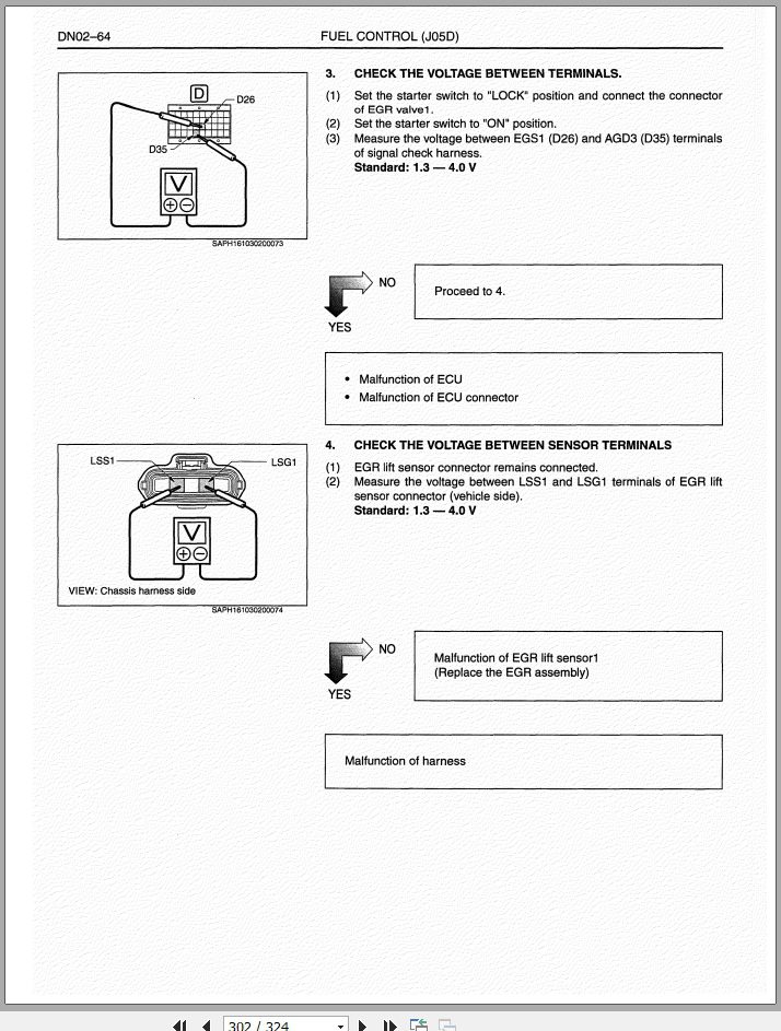 HINO Truck Engine All Series J05 Workshop Manuals 2006 EN 3