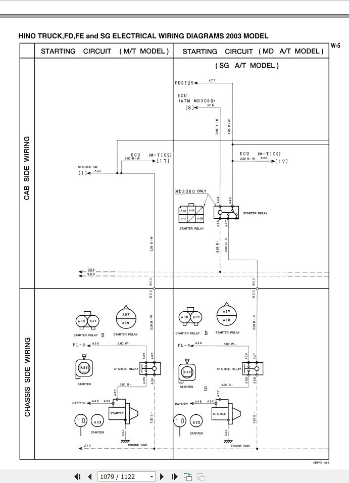 HINO Truck Engine Diesel All Series FD FE and SG Workshop Manuals 2003 EN 4