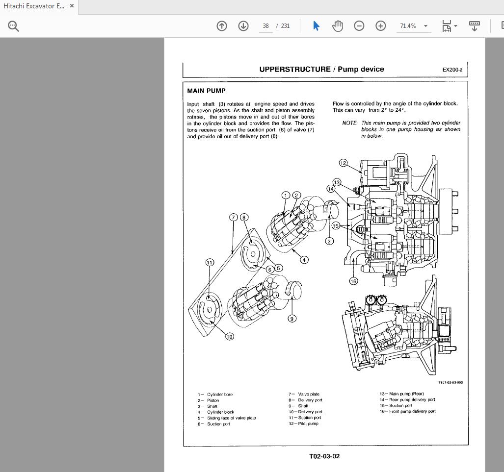 Hitachi Excavator EX200 2 Technical Manual 2