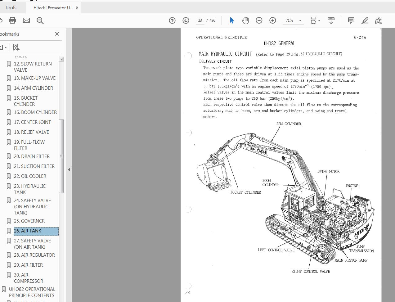 Hitachi Excavator UH082 Service Manual KM027 00 3