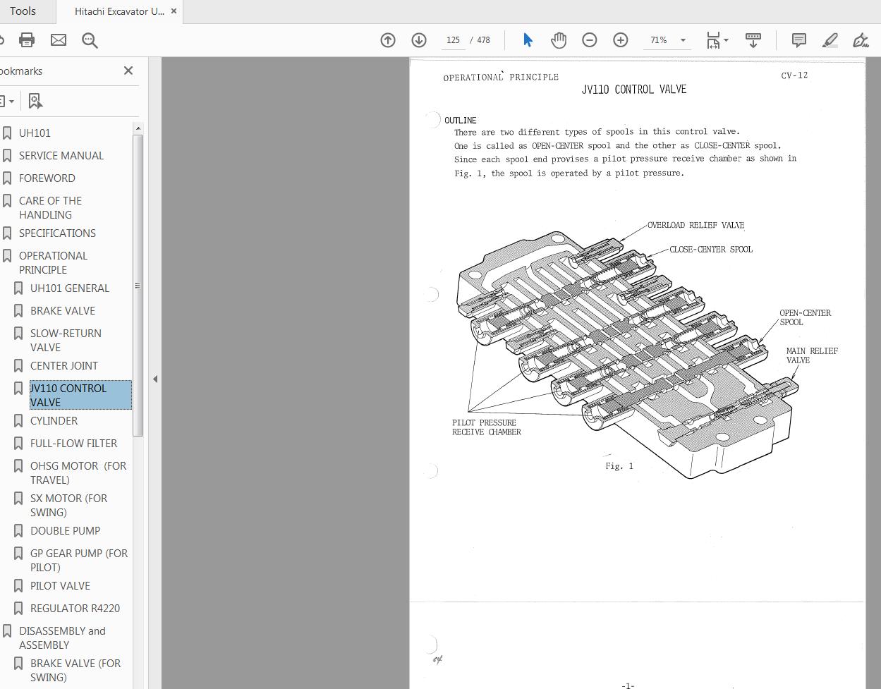 Hitachi Excavator UH101 Service Manual KM052 00 2