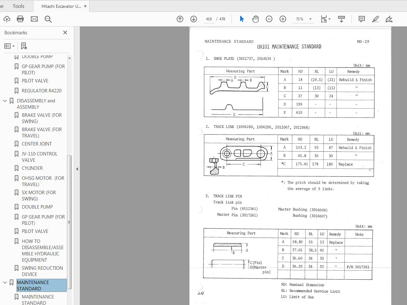Hitachi Excavator UH101 Service Manual KM052 00 4