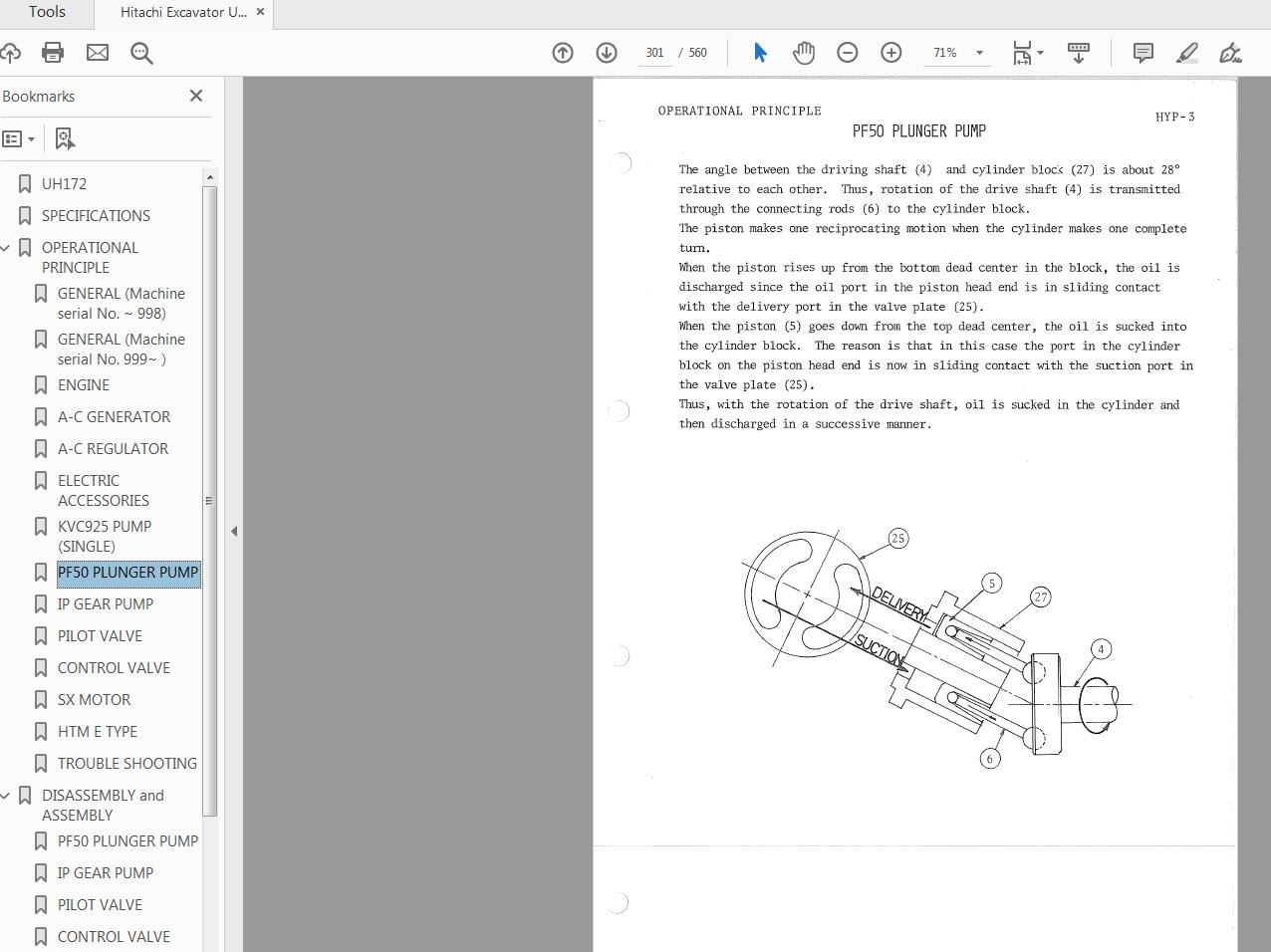 Hitachi Excavator UH172 Service Manual KM024 00 2