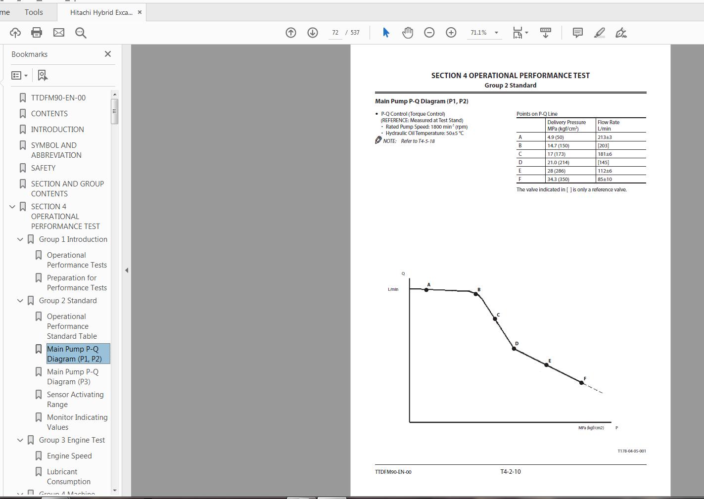 Hitachi Hybrid Excavator ZH200 200LC 5A Technical Manual TTDFM90 EN 00 2