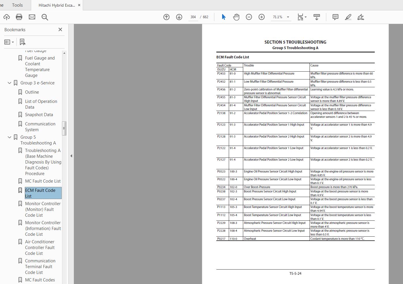 Hitachi Hybrid Excavator ZH210LC 5B Technical Manual TTDCS EN 0020160531 3
