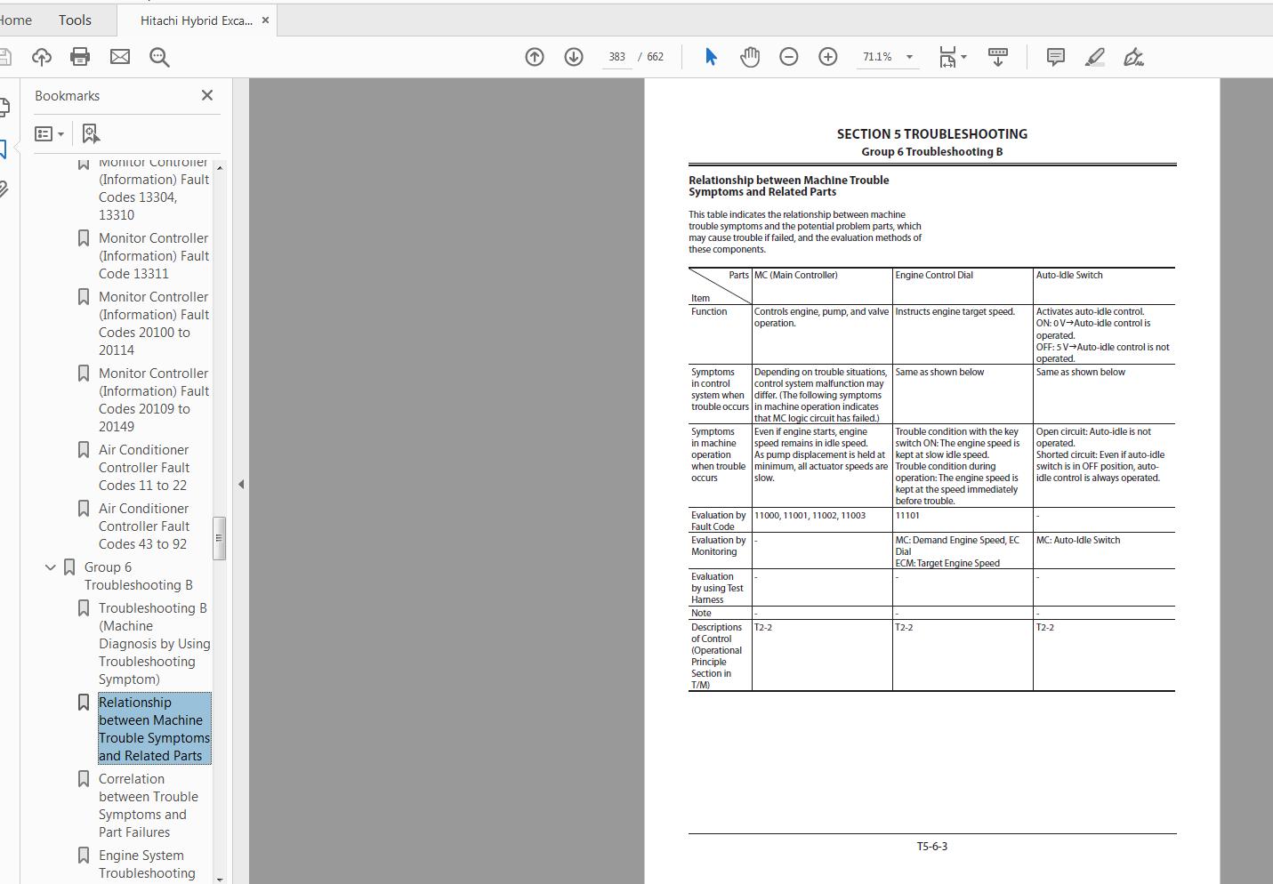 Hitachi Hybrid Excavator ZH210LC 5B Technical Manual TTDCS EN 0020160531 4