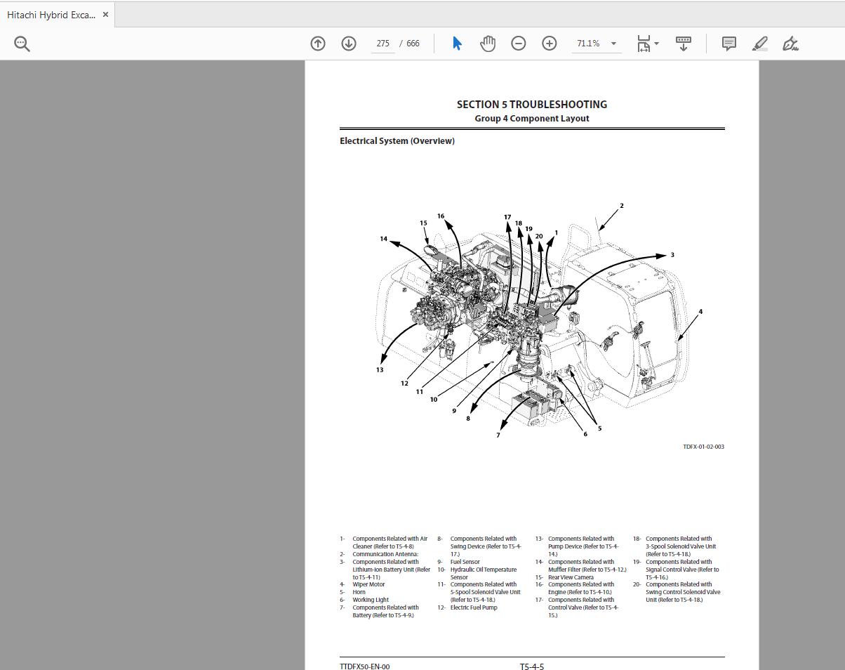 Hitachi Hybrid Excavator ZH210 210LC 6 Technical Manual TTDFX50 EN 00 4