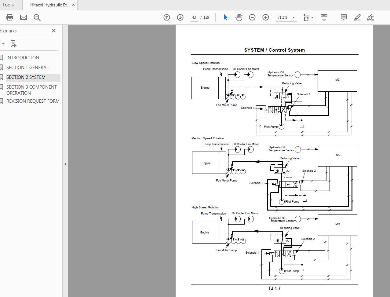 Hitachi Hydraulic Exacavator EX2500 Technical Manual TO117E 03 2
