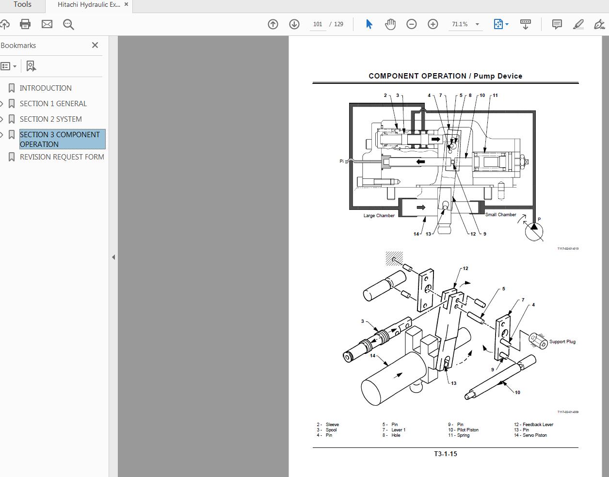 Hitachi Hydraulic Exacavator EX2500 Technical Manual TO117E 03 4