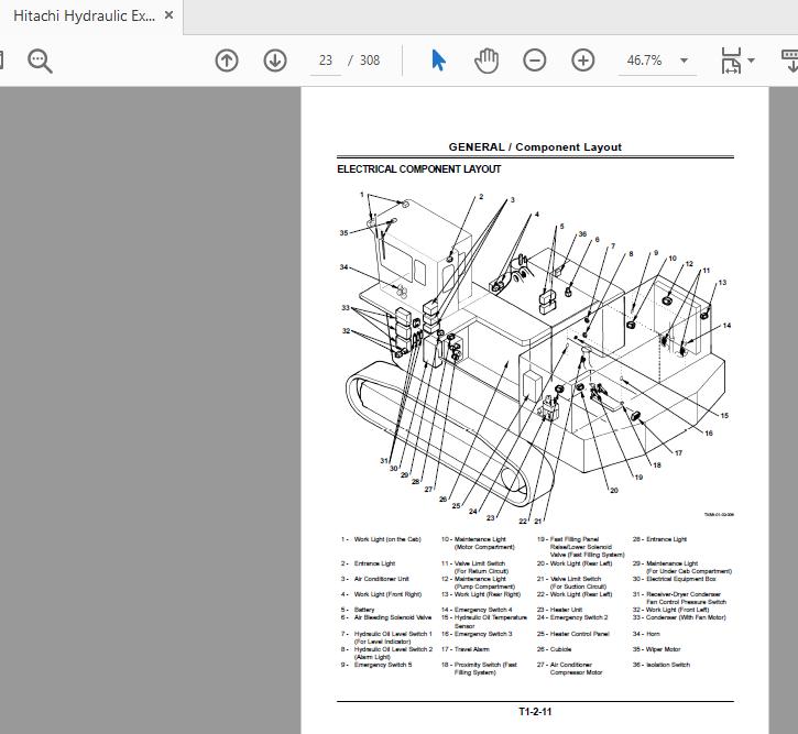 Hitachi Hydraulic Exacavator EX2600E 6 Technical Manual TOKBB EN 00 2