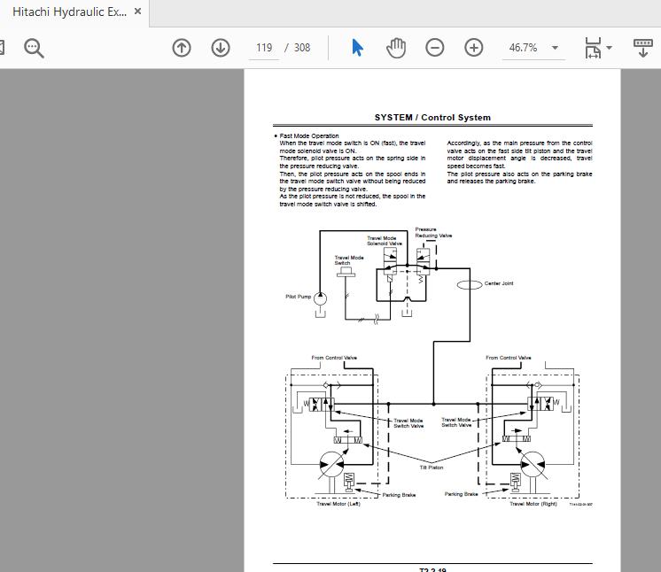 Hitachi Hydraulic Exacavator EX2600E 6 Technical Manual TOKBB EN 00 3