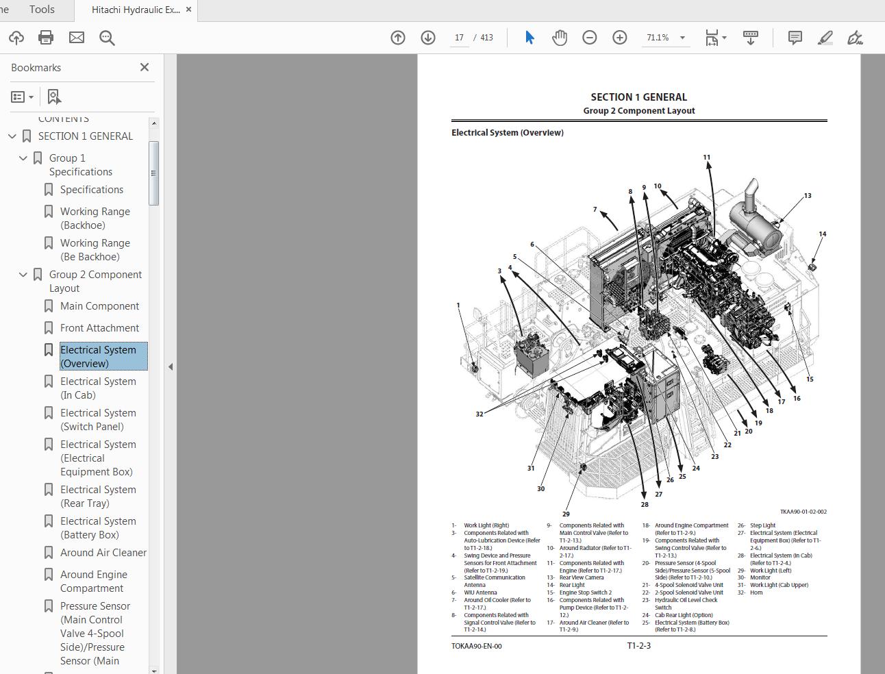 Hitachi Hydraulic Excavator EX1200 7 Technical Manual TOKAA90 EN 00 2