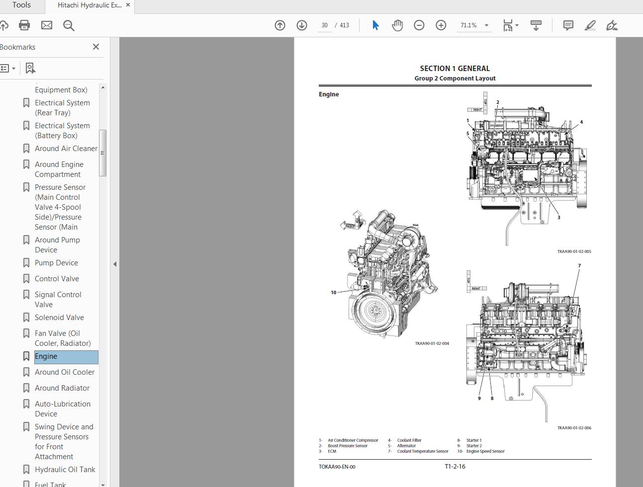 Hitachi Hydraulic Excavator EX1200 7 Technical Manual TOKAA90 EN 00 3