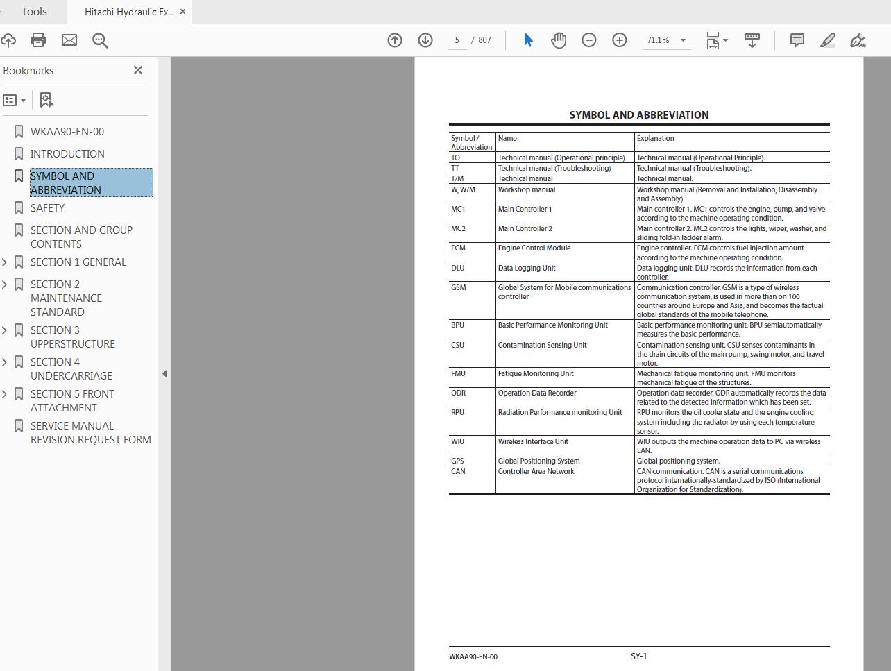 Hitachi Hydraulic Excavator EX1200 7 Workshop Manual WKAA90 EN 00 2