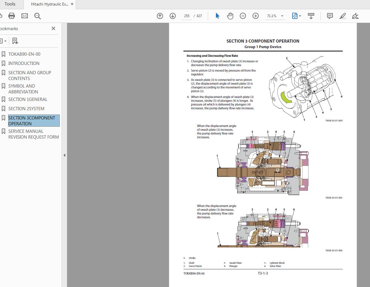 Hitachi Hydraulic Excavator EX1200 7B Technical Manual TOKAB90 EN 00 4