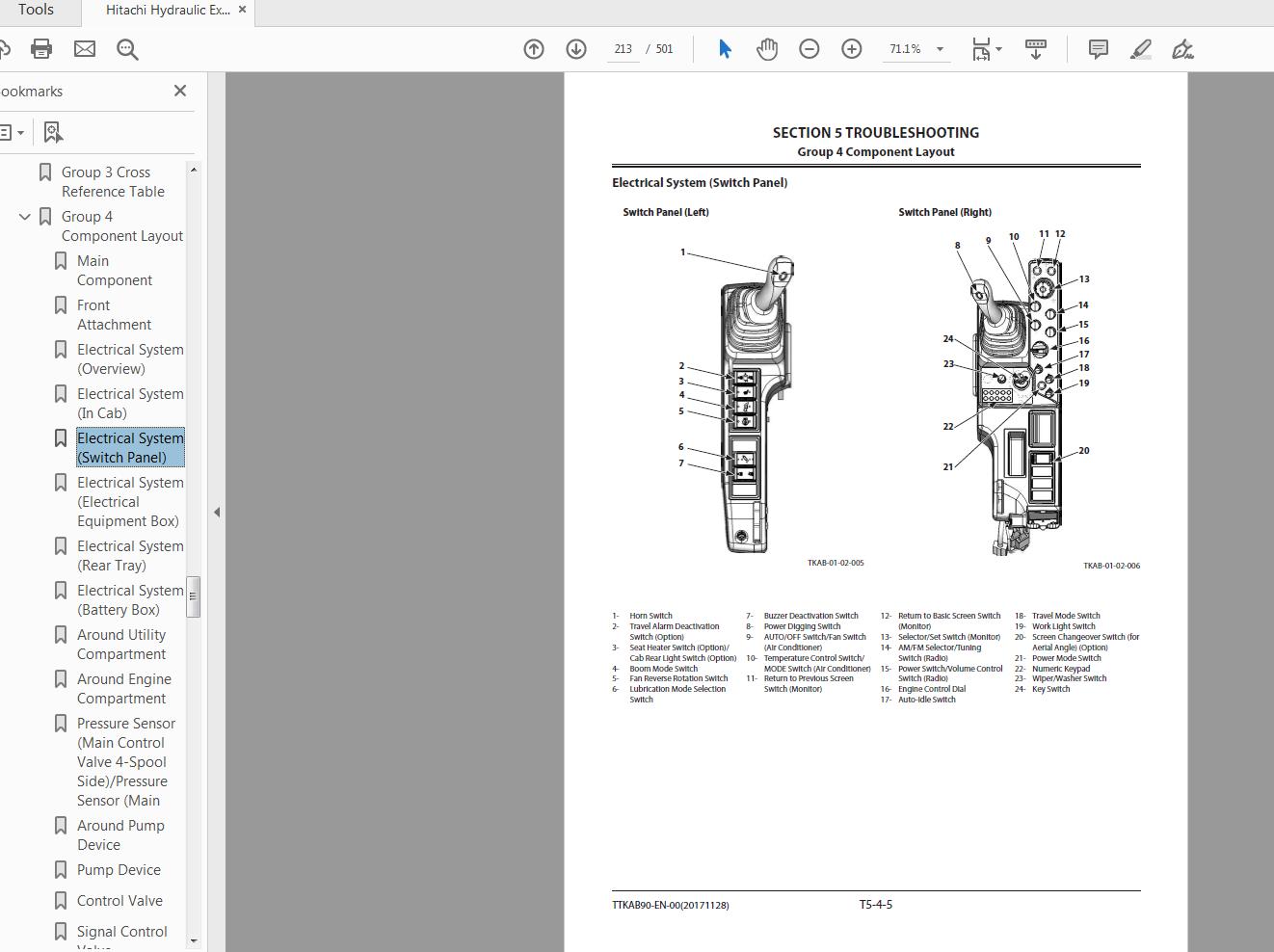 Hitachi Hydraulic Excavator EX1200 7B Technical Manual TTKAB90 EN 00 3