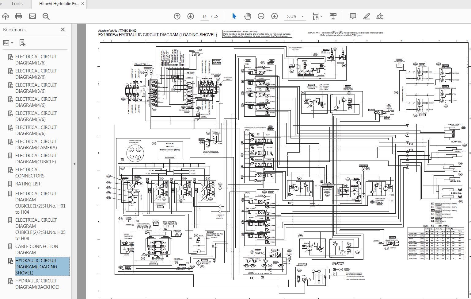 Hitachi Hydraulic Excavator EX1900E 6 Circuit Diagram TTKBC EN 00 20140411 4
