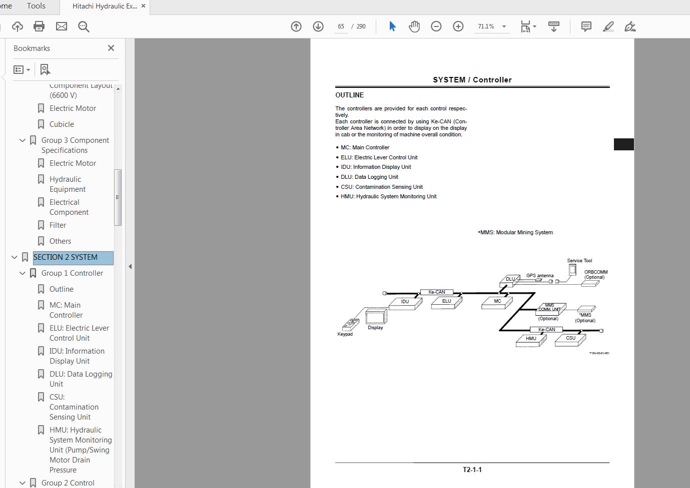 Hitachi Hydraulic Excavator EX1900E 6 Technical Manual TOKBC EN 00 2
