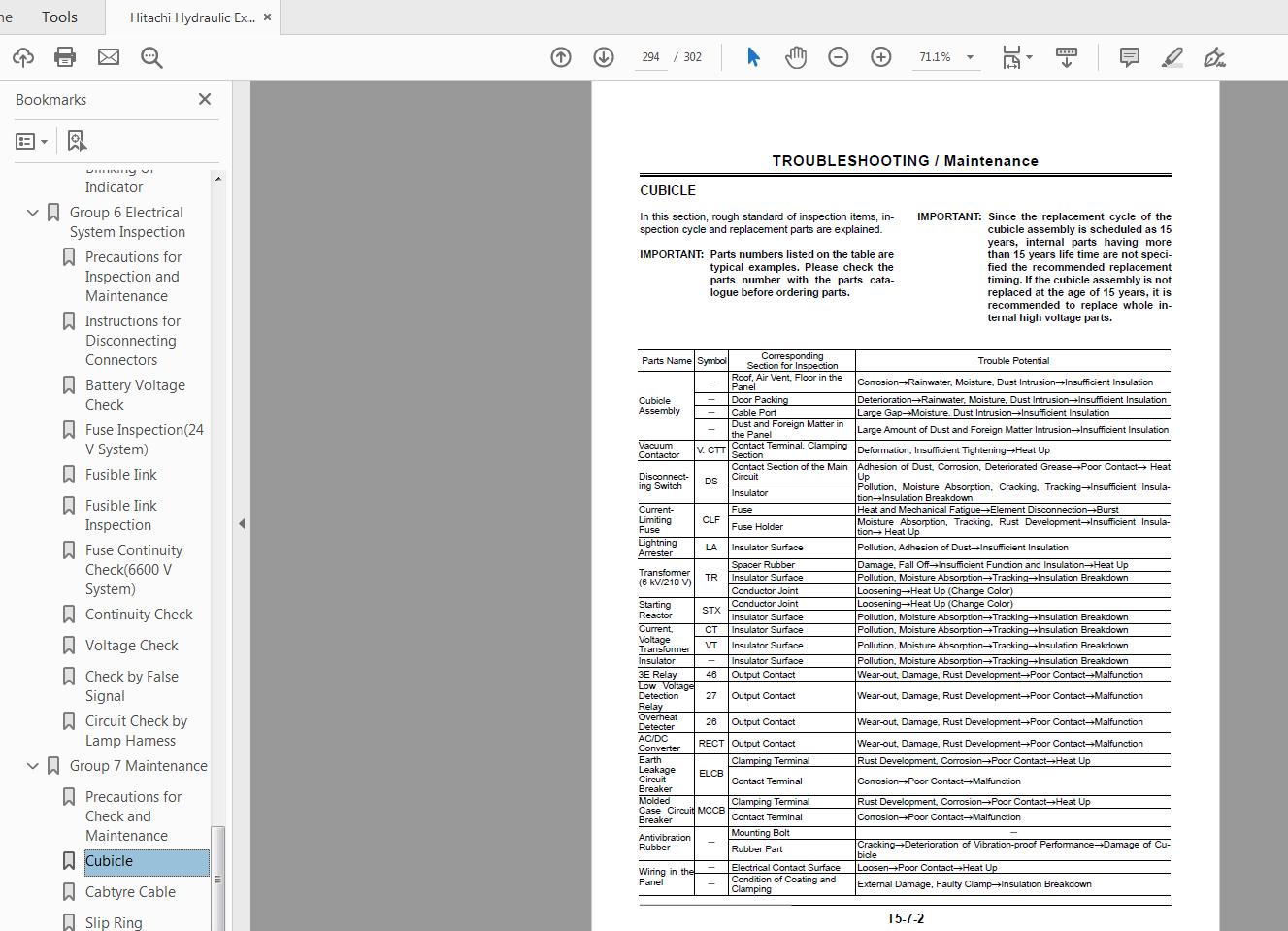 Hitachi Hydraulic Excavator EX1900E 6 Technical Manual TTKBC EN 00201040731 4