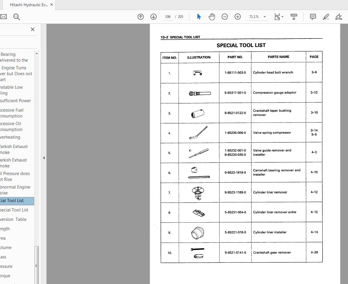 Hitachi Hydraulic Excavator EX200 EX200LC 5 Workshop Manual Part 2 3