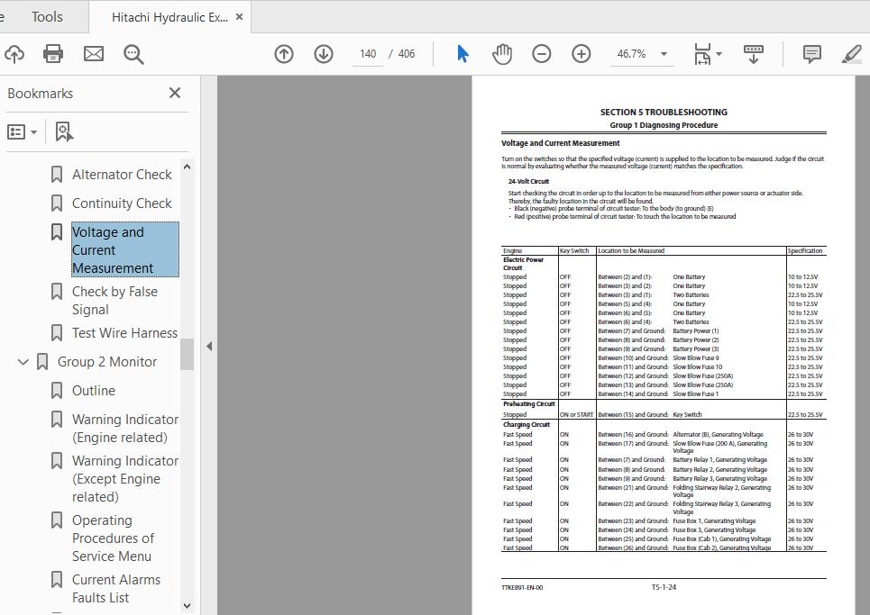Hitachi Hydraulic Excavator EX2600 7B Technical Manual TTKEB91 EN 00 3 1