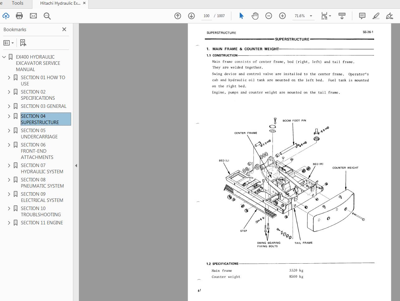 Hitachi Hydraulic Excavator EX400 1 Service Manual 2