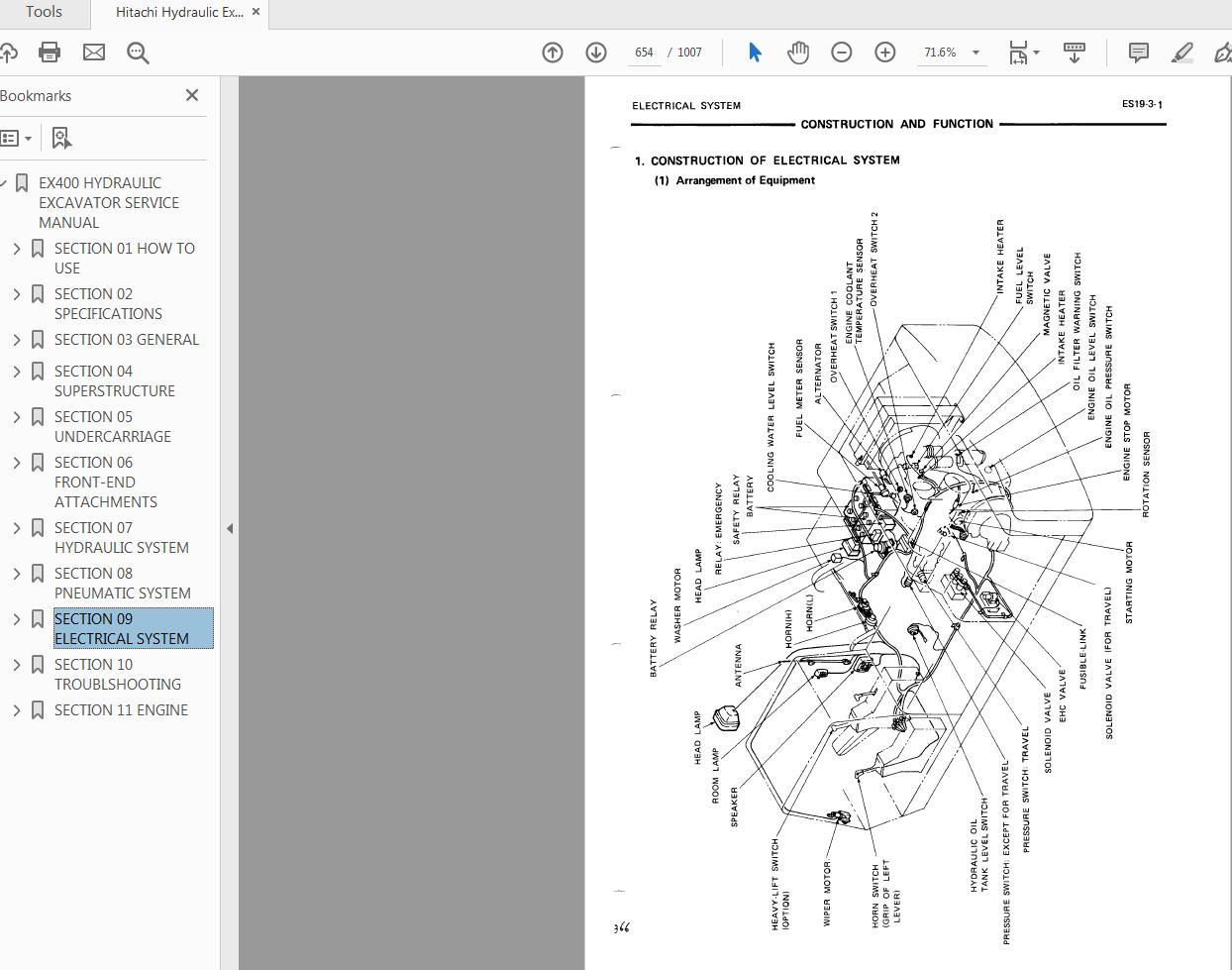 Hitachi Hydraulic Excavator EX400 1 Service Manual