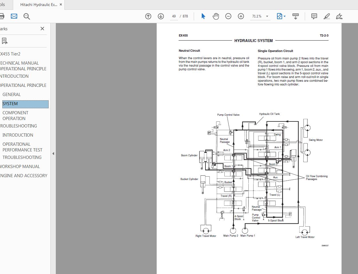 Hitachi Hydraulic Excavator EX455 Technical Manual Operational Princible Tier 2 2