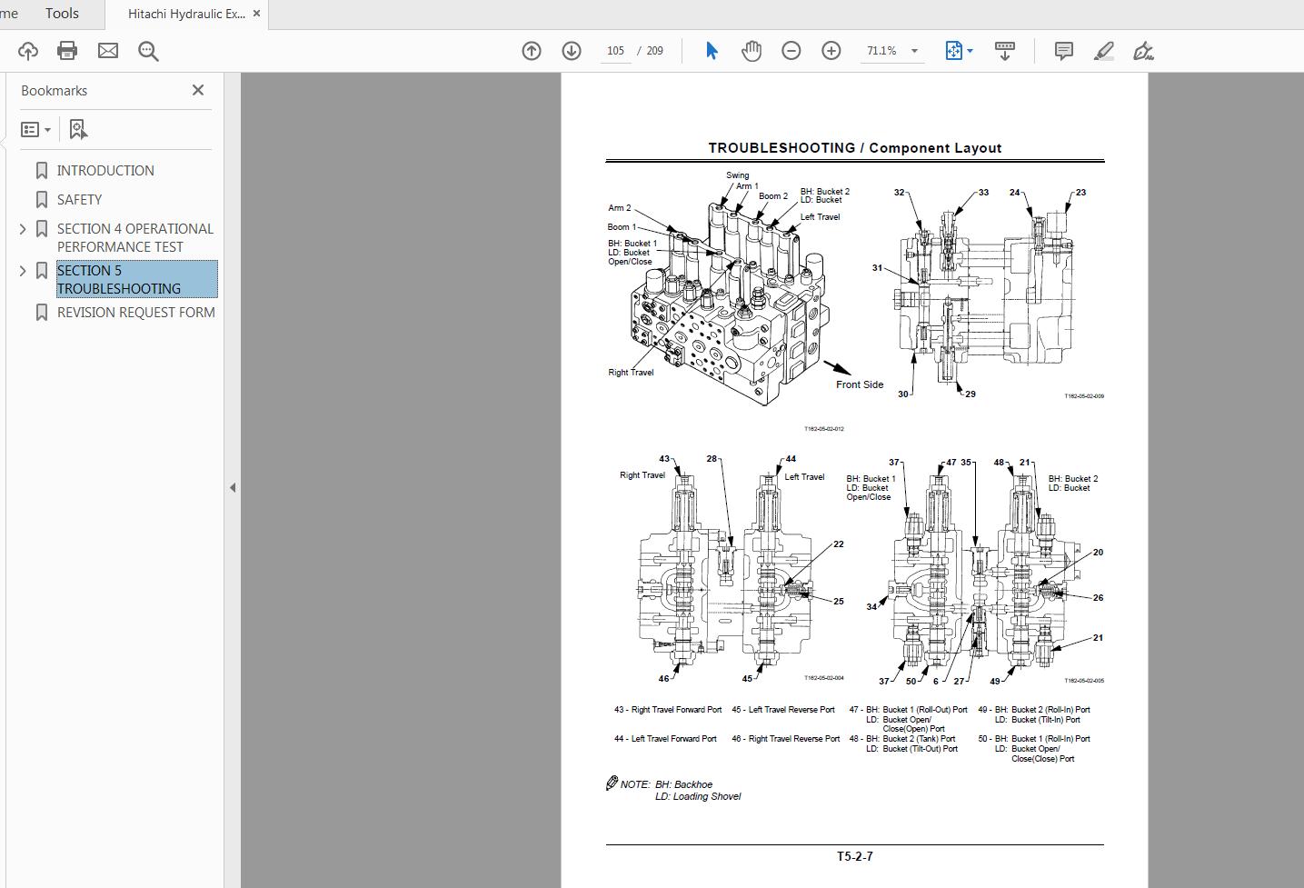 Hitachi Hydraulic Excavator EX750 EX800H 5 Technical Manual 4