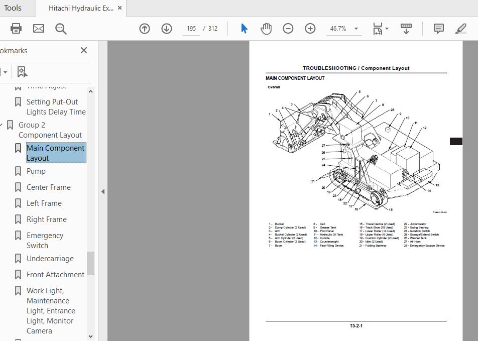 Hitachi Hydraulic Excavator EX8000E 6 Technical Manual TT18W E 00 3